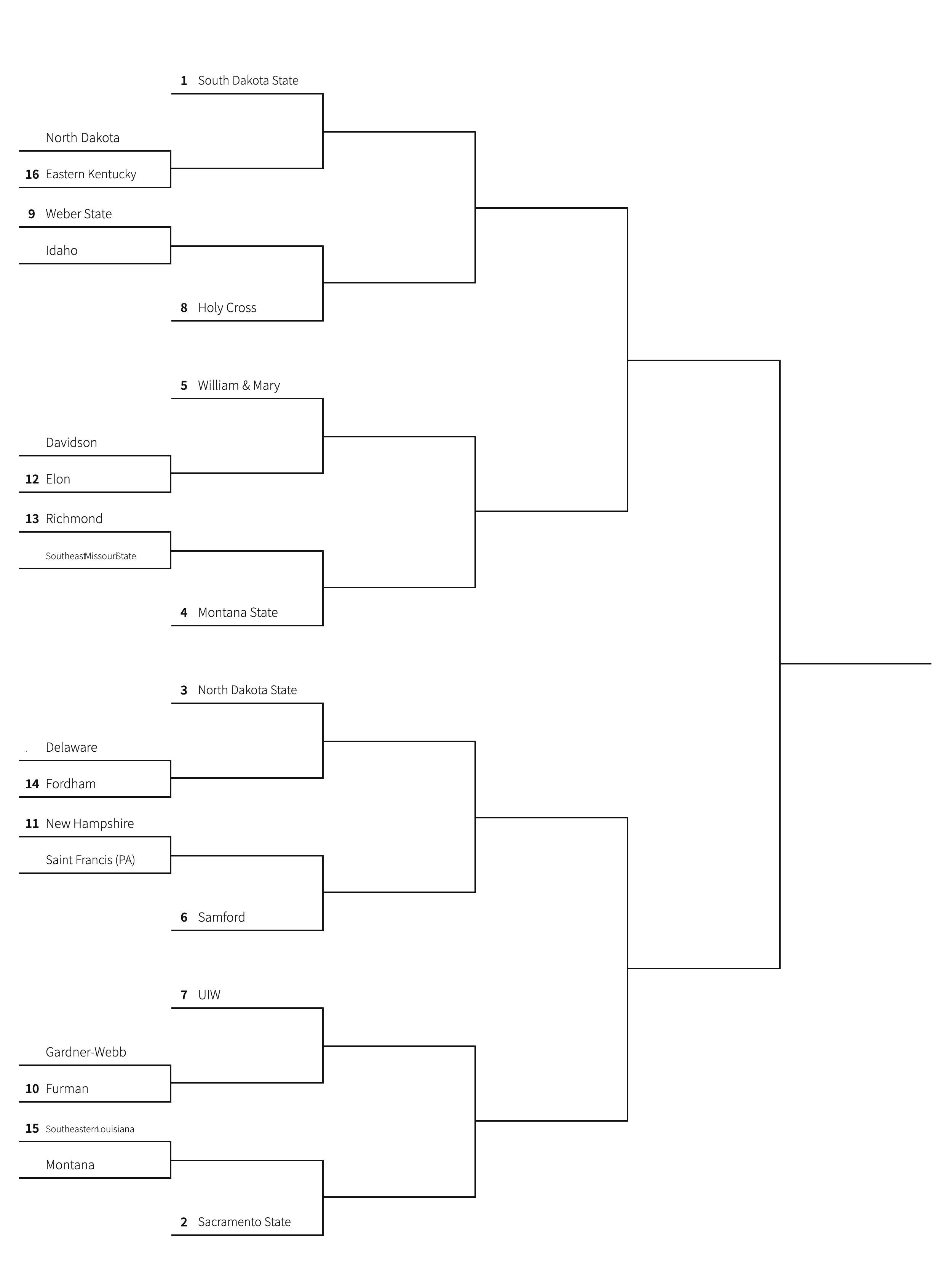 Bracket
