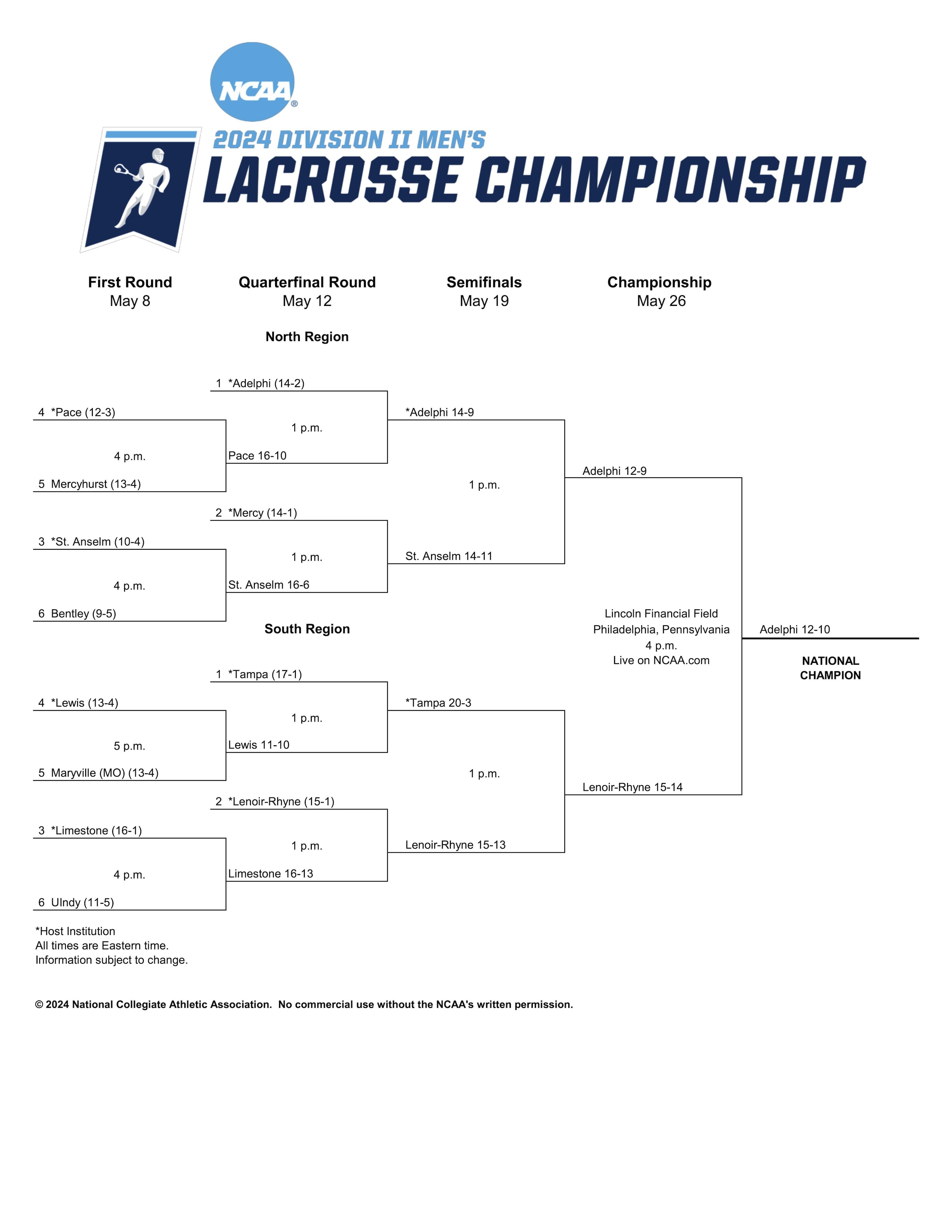 bracket
