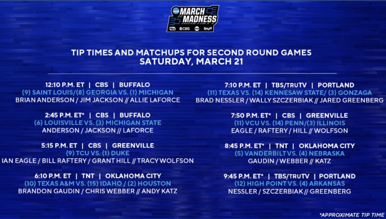 2026 March Madness Saturday Second Round tip times